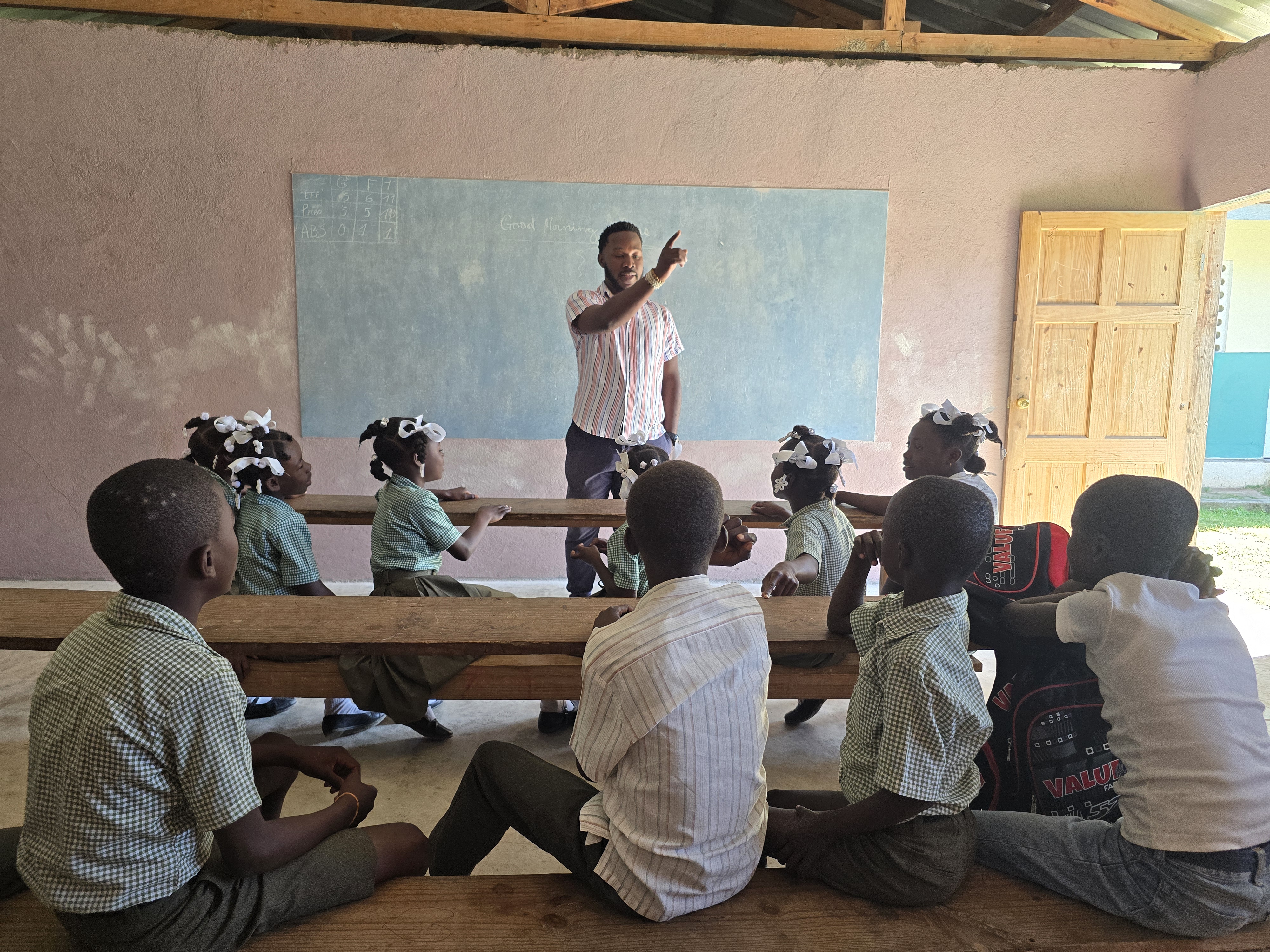 Students receiving education support